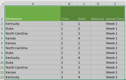tableau reader vs tableau viewer tableau reader vs tableau viewer